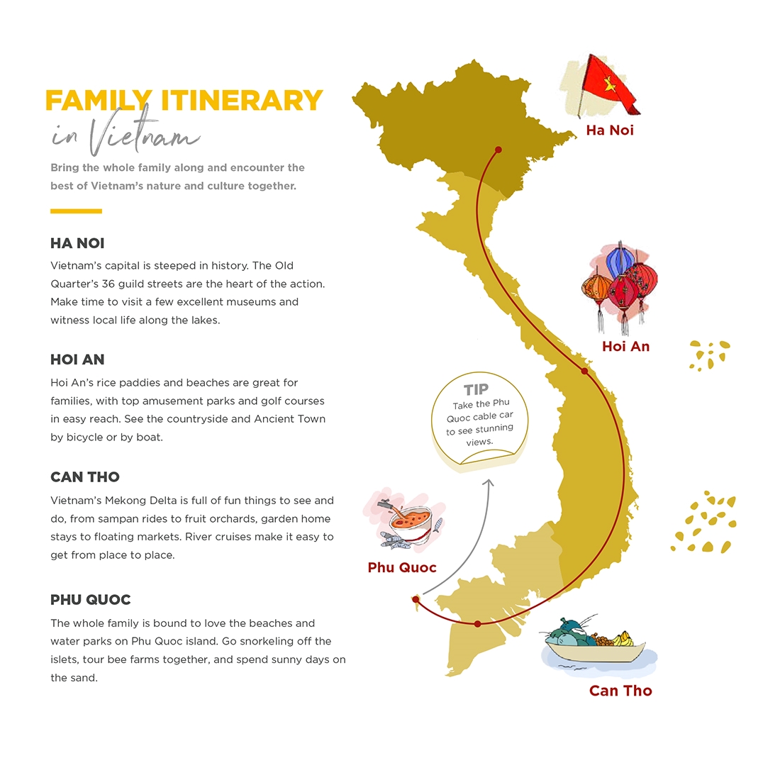 Vietnam Family Tour Map