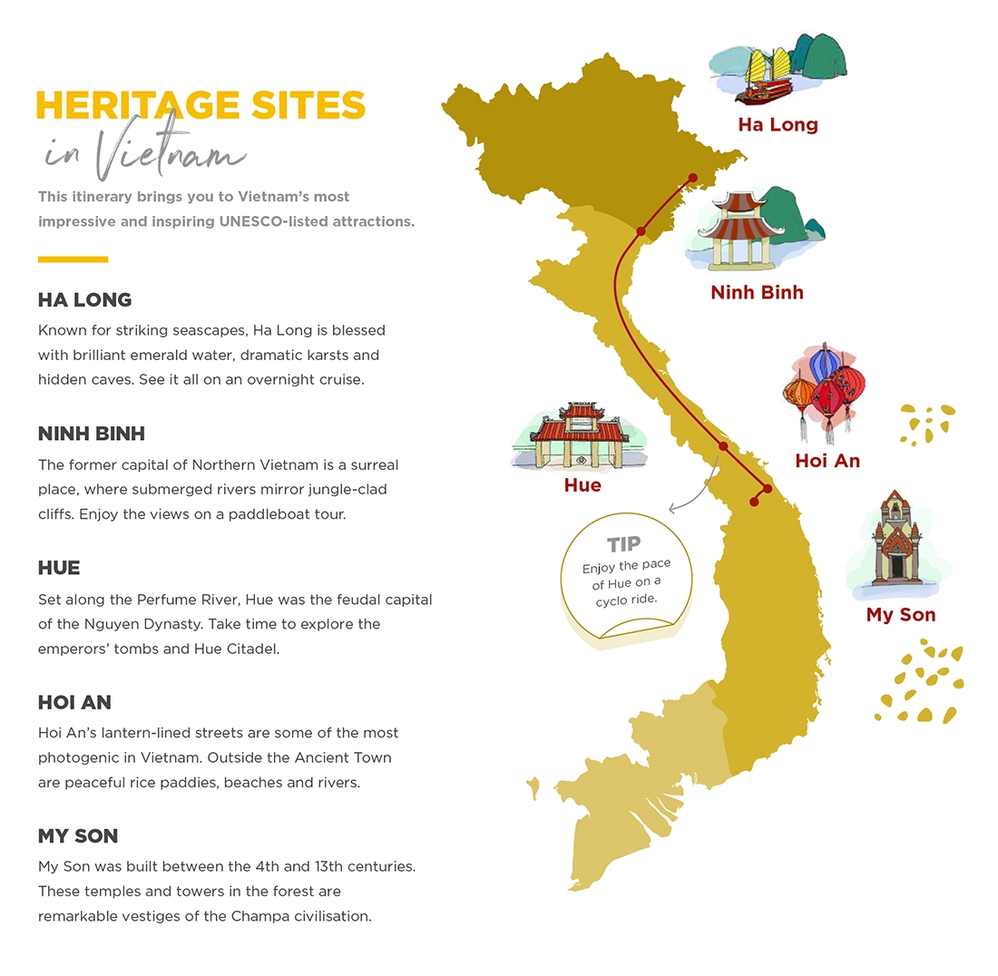 Vietnam Heritage Site Map