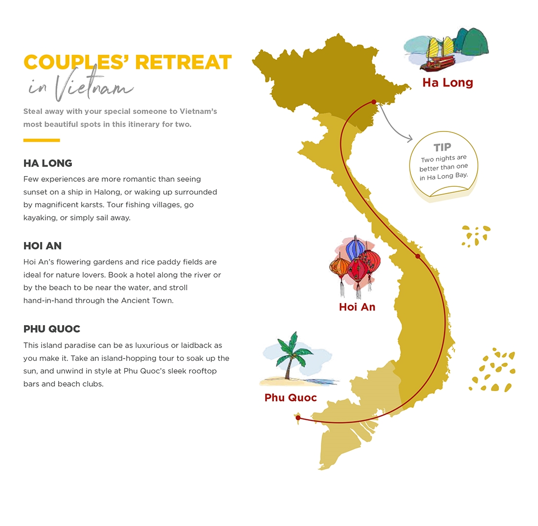Vietnam Map for Couple Visit