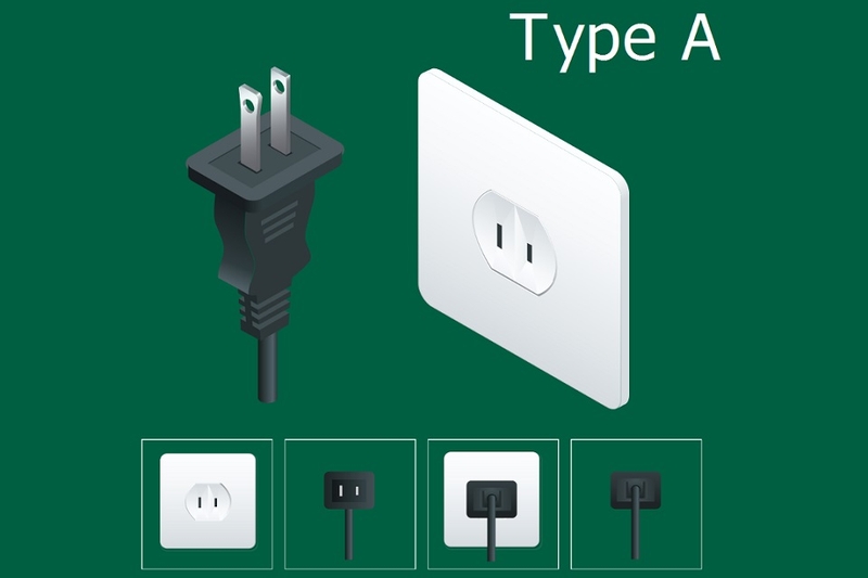 Type A electrical plug and socket
